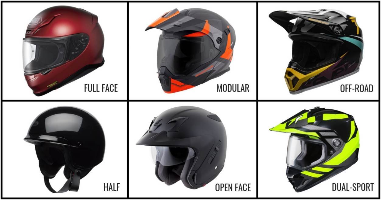 All Types Of Motorcycle Helmets Shown In Grid